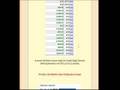 google formula, google magic, social networking, google ambush, google ambush review, google ambush bonus, niche socializer, niche socializer review, niche socializers, niche socializer bonus, best niche socializer bonus,andrew x, steven lee jones, network marketing, google massacre, google magic formula nichesocializer