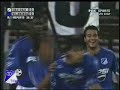 Copa Nissan Sud.A. 07: Colo Colo 1 - Millonarios 1 (PARTIDO)