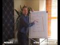 NLP - Are You Selling or Negotiating?