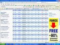 Covered Call Screener- www.avasaram.com