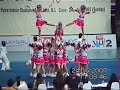 Cheer 2007- TITANS Cheer 2007- TITANS
