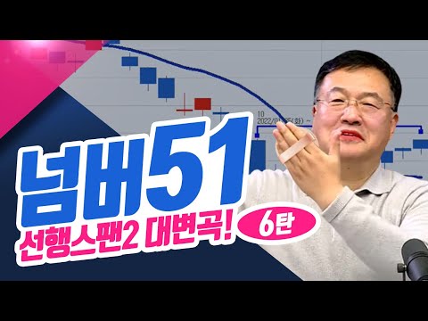 연말연시 특집 시리즈! #일목균형표 특정 숫자의 비밀, 넘버 51 ㅣ신창환의 종목상담소(23.12.26)
