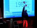 Gapminder: link design to data