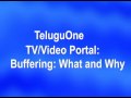 What is Buffering?