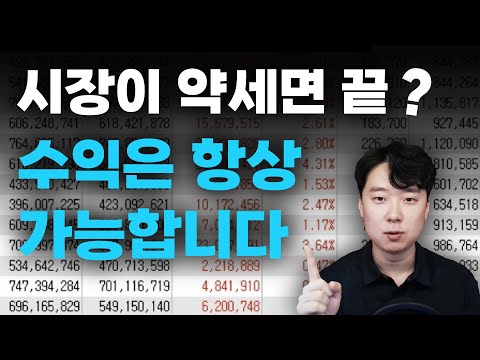 약세장에서도 수익을 내는 방법(9월 1주차 투자 공개)  | 10억 스터디 클럽