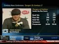 Romo postgame - Dec 13 3009 - Part One