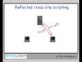 XSS