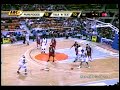 Purefoods TJ Giants vs. TNT Phone Pals - Part 4 Purefoods TJ Giants vs. TNT Phone Pals - Part 4