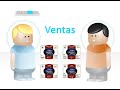 Video Educativo. Este video forma parte del material didáctico entregado a los docentes de las escuelas que participaron del Programa Educando que implementó La Fundación Cardiológica Argentina y Cabaña Argentina, en el que se concientiza sobre la prevención en enfermedades cardiovasculares desde la niñez.