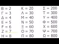 Check this video out -- ΤΟ ΕΛΛΗΝΙΚΟ ΑΛΦΑΒΗΤΟ http://bit.ly/1jdaJH