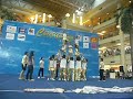 Bangkok University BUCHEER Seacon Square Thailand Cheerleading Competition 2008 Final round
