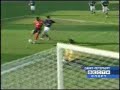 Jô - goals and assists [Corinthians & CSKA]
