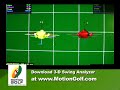 MOTION GOLF TRAINING VIDEO MOTION GOLF TRAINING VIDEO