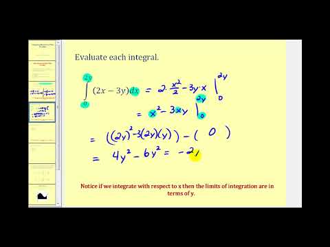 Integrating Functions of Two Variables | Math Help from Arithmetic ...