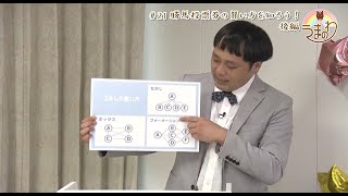 #21 勝馬投票券の買い方を知ろう! 後編