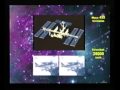 ESTACION ESPACIAL INTERNACIONAL Y LA DINÁMICA DE NEWTON