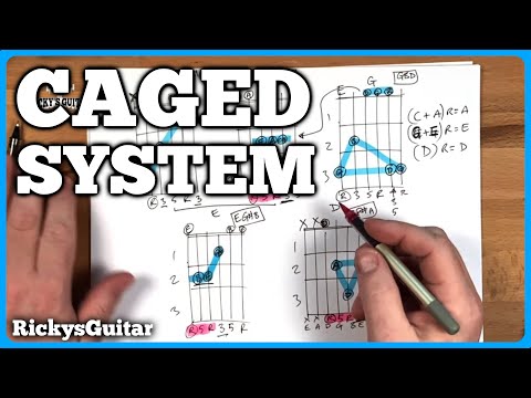 I Wish I’d Known This About The CAGED System Earlier
