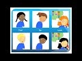 Overview the Sandbox Learning Company's emotions cards, Feelings Faces. These customizable cards address 38 feelings to help children learn to identify and respond to feelings. Learn about which feeling are included in the set, ways to use the cards, and how to use the online system to customize and print the Feelings Faces.