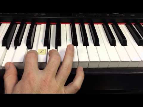 how to know piano chords