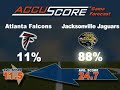 Falcons vs. Jaguars Preview