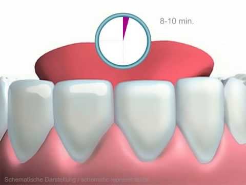 how to apply oxy bleach