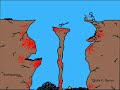 The Cliff 2(High Quality)