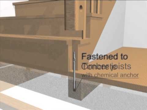 how to fasten newel post