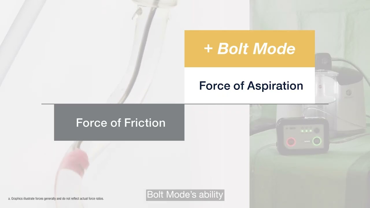 Lightning Bolt Technology Video