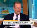 Dirtiest U.S. Hotel Rooms