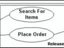 Online Shopping Experience