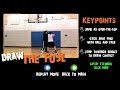 FINISHES AT THE RIM!!! -- Shot Science Basketball -- How to Shoot a Basketball
