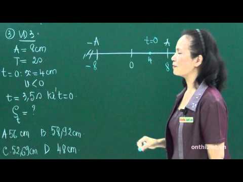 Chương I-Bài 7-Quãng đường-Thời gian-Vận tốc trung bình trong dao động điều hòa