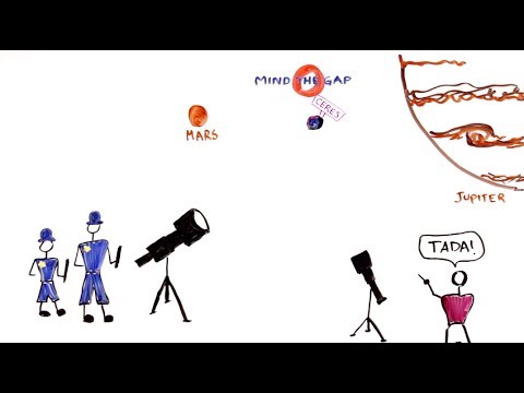 how to discover asteroids