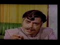 Thillu Mullu