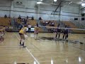 Part 2 - Lady Suns vs Rushville-Industry at Central Part 2 - Lady Suns vs Rushville-Industry at Central