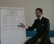Circolo marketing virale