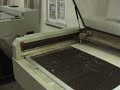 best tela iplik san tic ltd şti BURSA