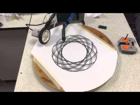 how to draw sburb spirograph