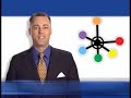 advertising,attorney,chantix