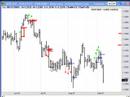 Forex - SWF/USD Trade Forex - SWF/USD Trade
