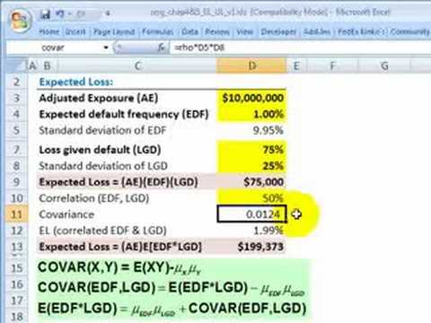 how to measure lgd