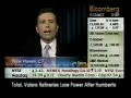 Bloomberg Television interview on Commercial Real Estate