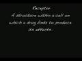 Pharmacology - Receptor & Antagonist
