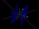ConfocalQuadrics