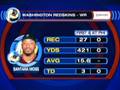 Rams vs. Redskins Preview