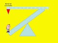 Disarmament scale