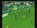 videos de Apertura 2008 Jornada 6:Atlas vs America