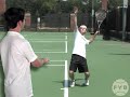 Tennis Serve Backswing