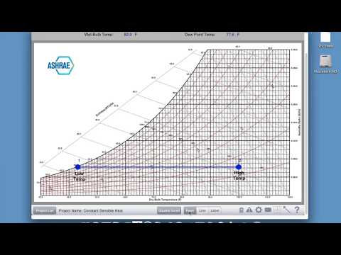 how to draw psychrometric chart