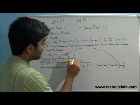 how to define bhp